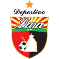 Deportivo Lara (W)