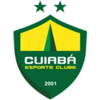 Cuiaba U17