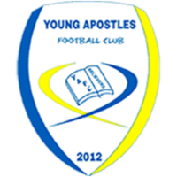 Young Apostles