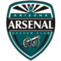 Arizona Arsenal