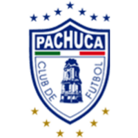 Pachuca U23