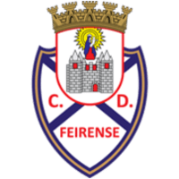 Feirense U19