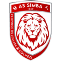 Simba Kolwezi