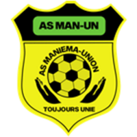 Maniema Union