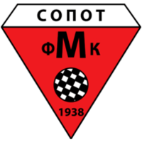 Металик Сопот