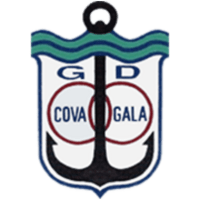 GD Cova-Gala