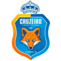 Cruzeiro Itaporanga