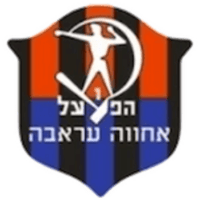 Hapoel Ironi Arraba