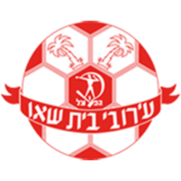 Hapoel Beit Shean