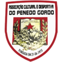 Penedo Gordo