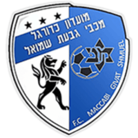 Maccabi Givat Shmuel