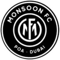 Monsoon U20