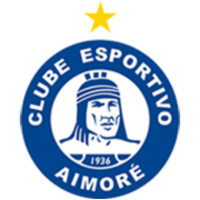 Aimore U20