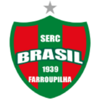 SERC Brasil U20