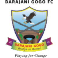 Darajani Gogo