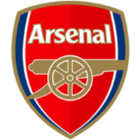 Arsenal U19