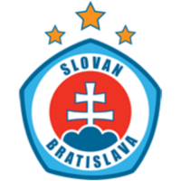 Slovan Bratislava U19