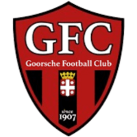 GFC