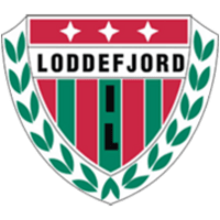 Loddefjord