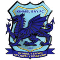 Kinmel Bay