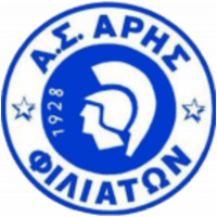 Aris Filiates