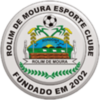 Rolim de Moura U20