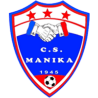 Manika