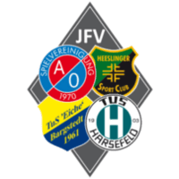 AOBHH U19