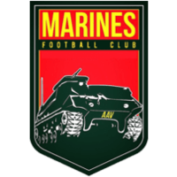 Маринз Чонбури