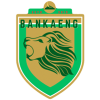 Са-Кэо Бан Кэн