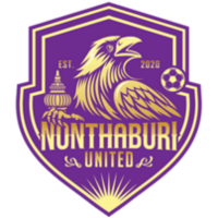 Нонтхабури Юнайтед