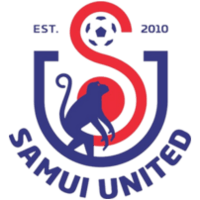 Самуи Юнайтед