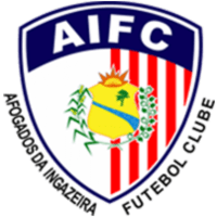 Афогадос U20