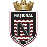 National Ialoveni