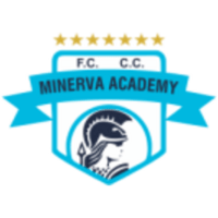 Minerva Academy