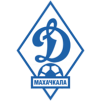Dinamo Makhachkala U19