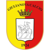 Real Giulianova