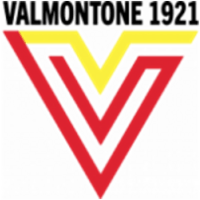 Вальмонтоне 1921