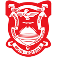 Габороне Юнайтед (Ж)