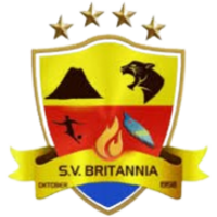 Британния Аруба