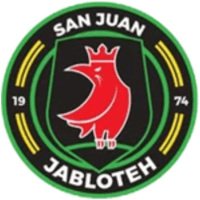 Сан-Хуан Джаблотех