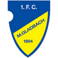 1. ФК Менхенгладбах U19