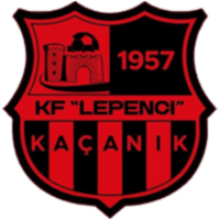 Лепенци Качаник