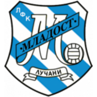 LFK Mladost Lucani