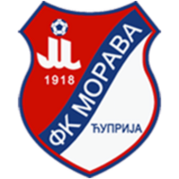 Морава Чуприя