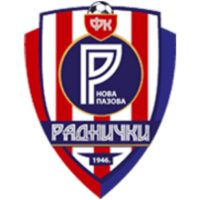 Radnicki Nova Pazova