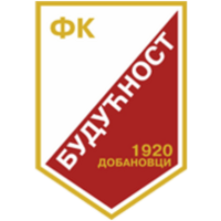 Будучност Добановчи