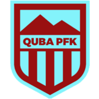 Хайперс Губа