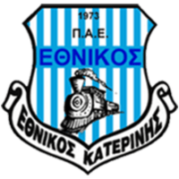 Ethnikos Katerini