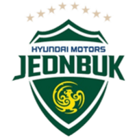 Jeonbuk Hyundai Motors II